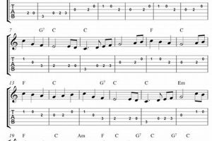 Unlock the Joy of Christmas Songs with "Guitar Tabs Easy Christmas Songs" - Master the Art of Playing Guitar and Play Like a Pro