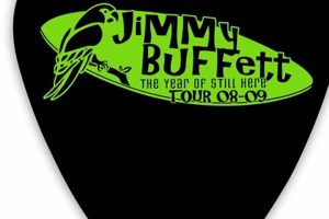 Discover the Jimmy Buffett Guitar Picks That Will Elevate Your Sound Master the Art of Playing Guitar and Play Like a Pro Discover the Jimmy Buffett Guitar Picks That Will Elevate Your Sound - Master the Art of Playing Guitar and Play Like a Pro