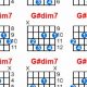 Unveiling the Enigmatic g#dim7 Guitar Chord: Unraveling Secrets and Harmonic Potential - Master the Art of Playing Guitar and Play Like a Pro