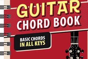 Unveiling the Secrets to Flawless Chording: Your Ultimate Guitar Book of Chords Companion Master the Art of Playing Guitar and Play Like a Pro Unveiling the Secrets to Flawless Chording: Your Ultimate Guitar Book of Chords Companion - Master the Art of Playing Guitar and Play Like a Pro