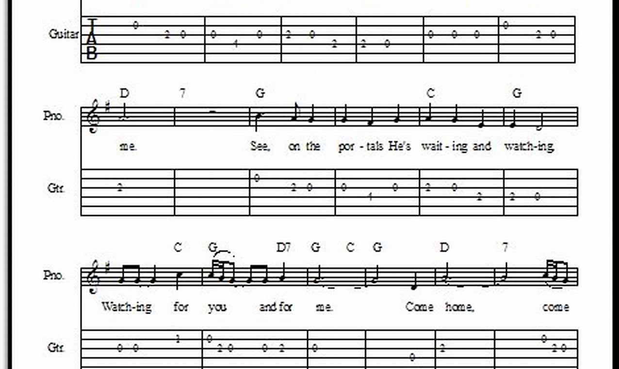 discover-the-secrets-of-hymn-guitar-tabs-unlocking-melodies-and-meaning
