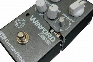 Unveiling the Secrets of Guitar Pedal Repair Near You: A Journey to Sonic Nirvana Master the Art of Playing Guitar and Play Like a Pro Unveiling the Secrets of Guitar Pedal Repair Near You: A Journey to Sonic Nirvana - Master the Art of Playing Guitar and Play Like a Pro