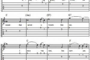 Unleash the Power of Hymnal Guitar Tabs: Discover Uncharted Musical Territories Master the Art of Playing Guitar and Play Like a Pro Unleash the Power of Hymnal Guitar Tabs: Discover Uncharted Musical Territories - Master the Art of Playing Guitar and Play Like a Pro