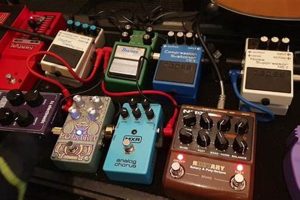 Unleash the Fury: Discover the Secrets of Guitar Pedals for Punk Master the Art of Playing Guitar and Play Like a Pro Unleash the Fury: Discover the Secrets of Guitar Pedals for Punk - Master the Art of Playing Guitar and Play Like a Pro