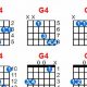 Unleash the Secrets of "Guitar Chord G4": A Journey to Enchanting Discoveries - Master the Art of Playing Guitar and Play Like a Pro