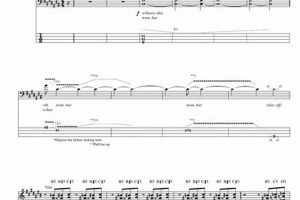 Unlock the Secrets of "John the Fisherman" Guitar Tab: Discoveries and Insights Master the Art of Playing Guitar and Play Like a Pro Unlock the Secrets of "John the Fisherman" Guitar Tab: Discoveries and Insights - Master the Art of Playing Guitar and Play Like a Pro