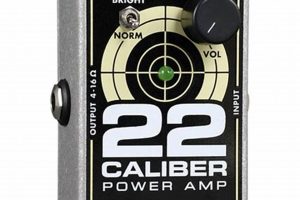 Unveiling the Secrets of Guitar Power Amp Pedals: A Journey of Sonic Exploration Master the Art of Playing Guitar and Play Like a Pro Unveiling the Secrets of Guitar Power Amp Pedals: A Journey of Sonic Exploration - Master the Art of Playing Guitar and Play Like a Pro