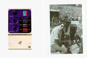 Unveiling the Secrets: Jerry Garcia's Guitar Pedals Decoded Master the Art of Playing Guitar and Play Like a Pro Unveiling the Secrets: Jerry Garcia's Guitar Pedals Decoded - Master the Art of Playing Guitar and Play Like a Pro
