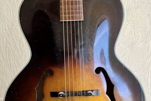 Unveiling the Treasures of Vintage Silvertone Acoustic Guitars - Master the Art of Playing Guitar and Play Like a Pro