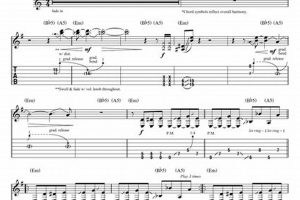 Unlocking "King Nothing": Discoveries and Insights for Your Guitar Tab Journey Master the Art of Playing Guitar and Play Like a Pro Unlocking "King Nothing": Discoveries and Insights for Your Guitar Tab Journey - Master the Art of Playing Guitar and Play Like a Pro
