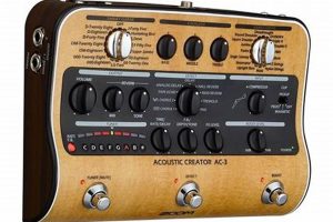 Unleash the Sonic Alchemy: Discover the Transformative Power of Acoustic Guitar Effects - Master the Art of Playing Guitar and Play Like a Pro