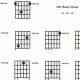 Discover the Secrets of the G# Chord and Unlock Your Guitar Potential - Master the Art of Playing Guitar and Play Like a Pro