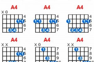 Unveiling the Secrets of the A4 Guitar Chord: Your Journey to Musical Mastery Master the Art of Playing Guitar and Play Like a Pro Unveiling the Secrets of the A4 Guitar Chord: Your Journey to Musical Mastery - Master the Art of Playing Guitar and Play Like a Pro