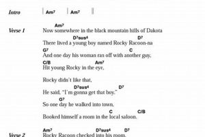 Unveiling the Mastery of "Rocky Raccoon" Guitar Tab: A Journey of Discovery Master the Art of Playing Guitar and Play Like a Pro Unveiling the Mastery of "Rocky Raccoon" Guitar Tab: A Journey of Discovery - Master the Art of Playing Guitar and Play Like a Pro