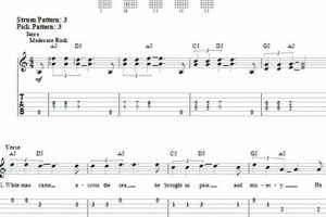 Unleash the Iconic "Run to the Hills" Guitar Solo: Discover the Secrets Within - Master the Art of Playing Guitar and Play Like a Pro