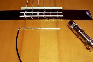 Unveil the Secrets of Nylon String Guitar Pickups: Your Guide to Enchanting Tones Master the Art of Playing Guitar and Play Like a Pro Unveil the Secrets of Nylon String Guitar Pickups: Your Guide to Enchanting Tones - Master the Art of Playing Guitar and Play Like a Pro
