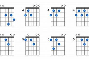 Unveil the Secrets of the Enigmatic A9 Chord on Guitar Master the Art of Playing Guitar and Play Like a Pro Unveil the Secrets of the Enigmatic A9 Chord on Guitar - Master the Art of Playing Guitar and Play Like a Pro