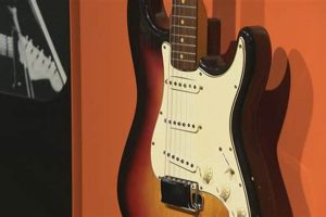 Unveiling the Secrets of Bob Dylan's Electric Epiphany Master the Art of Playing Guitar and Play Like a Pro Unveiling the Secrets of Bob Dylan's Electric Epiphany - Master the Art of Playing Guitar and Play Like a Pro
