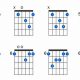 Unleash the Sonic Power: Discoveries in Bb Major 7 Chord Mastery - Master the Art of Playing Guitar and Play Like a Pro