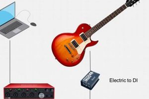 Unveil the Secrets of Electric Guitar Recording: A Journey of Discovery and Excellence Master the Art of Playing Guitar and Play Like a Pro Unveil the Secrets of Electric Guitar Recording: A Journey of Discovery and Excellence - Master the Art of Playing Guitar and Play Like a Pro