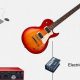 Unveil the Secrets of Electric Guitar Recording: A Journey of Discovery and Excellence - Master the Art of Playing Guitar and Play Like a Pro