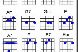 Unveiling the Sonic Allure: Dive into the Realm of Guitar G Tuning Chords Master the Art of Playing Guitar and Play Like a Pro Unveiling the Sonic Allure: Dive into the Realm of Guitar G Tuning Chords - Master the Art of Playing Guitar and Play Like a Pro