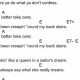 Sundown Guitar Tab - Master the Art of Playing Guitar and Play Like a Pro