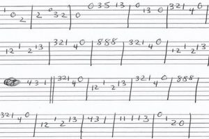 Unleash the Secrets of Legendary Super Mario Bros. Guitar Tabs: A Musical Odyssey Master the Art of Playing Guitar and Play Like a Pro Unleash the Secrets of Legendary Super Mario Bros. Guitar Tabs: A Musical Odyssey - Master the Art of Playing Guitar and Play Like a Pro
