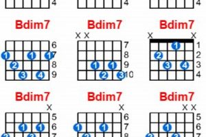 Unveiling the Bdim7 Guitar Chord: A Journey into Dissonance and Resolution Master the Art of Playing Guitar and Play Like a Pro Unveiling the Bdim7 Guitar Chord: A Journey into Dissonance and Resolution - Master the Art of Playing Guitar and Play Like a Pro