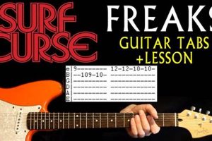 Unveiling the Secrets of Surf Tabs Guitar: A Journey of Discovery Master the Art of Playing Guitar and Play Like a Pro Unveiling the Secrets of Surf Tabs Guitar: A Journey of Discovery - Master the Art of Playing Guitar and Play Like a Pro