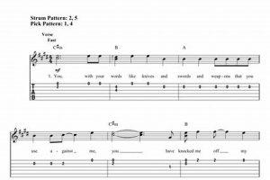 Discover the Secrets of "Mean" by Taylor Swift: A Guitar Tab Adventure Master the Art of Playing Guitar and Play Like a Pro Discover the Secrets of "Mean" by Taylor Swift: A Guitar Tab Adventure - Master the Art of Playing Guitar and Play Like a Pro