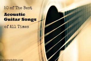 Unveil the Timeless Magic: A Journey Through the Best Acoustic Guitar Songs Ever Crafted - Master the Art of Playing Guitar and Play Like a Pro