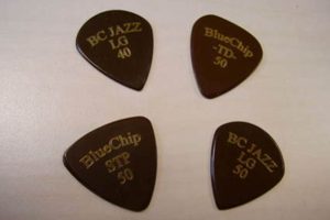 Discover the Unmatched Power of Bluechip Guitar Picks for Exceptional Playing Master the Art of Playing Guitar and Play Like a Pro Discover the Unmatched Power of Bluechip Guitar Picks for Exceptional Playing - Master the Art of Playing Guitar and Play Like a Pro