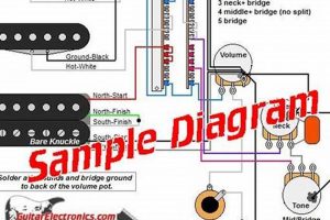 Unleash Your Electric Guitar's True Potential: Discover the Secrets of Electric Guitar Wire Master the Art of Playing Guitar and Play Like a Pro Unleash Your Electric Guitar's True Potential: Discover the Secrets of Electric Guitar Wire - Master the Art of Playing Guitar and Play Like a Pro