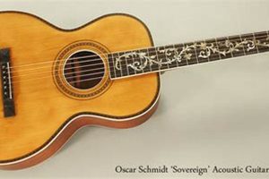 Unveiling the Enchanting World of Oscar Schmidt Acoustic Guitars Master the Art of Playing Guitar and Play Like a Pro Unveiling the Enchanting World of Oscar Schmidt Acoustic Guitars - Master the Art of Playing Guitar and Play Like a Pro
