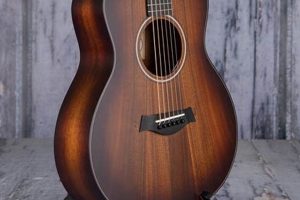 Uncover the Secrets of the Acoustic GS Mini Koa: Find Your Perfect Match Near 37027 Master the Art of Playing Guitar and Play Like a Pro Uncover the Secrets of the Acoustic GS Mini Koa: Find Your Perfect Match Near 37027 - Master the Art of Playing Guitar and Play Like a Pro