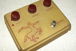 Unveiling the Secrets of the Most Expensive Guitar Effects Pedals: A Journey of Sonic Exploration - Master the Art of Playing Guitar and Play Like a Pro