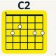 Unleash the Power of C2 Chords for Guitar: A Journey of Discovery and Insight - Master the Art of Playing Guitar and Play Like a Pro