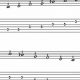Unlocking the Secrets of the Minor Pentatonic Scale for Electrifying Guitar Performances - Master the Art of Playing Guitar and Play Like a Pro