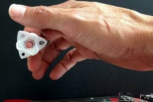 Uncover the Secrets of Ergonomic Guitar Picks: Discover Comfort and Control - Master the Art of Playing Guitar and Play Like a Pro