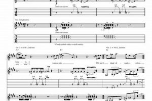 Discover The Secrets Behind "Yer Blues Guitar Tab" - Master the Art of Playing Guitar and Play Like a Pro