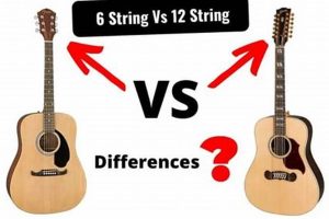 Unveil the Secrets: 6 vs 12 String Guitar for Strings Enthusiasts Master the Art of Playing Guitar and Play Like a Pro Unveil the Secrets: 6 vs 12 String Guitar for Strings Enthusiasts - Master the Art of Playing Guitar and Play Like a Pro