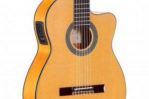 Unveil the Enchanting World of Nylon String Guitar Acoustic Electric Master the Art of Playing Guitar and Play Like a Pro Unveil the Enchanting World of Nylon String Guitar Acoustic Electric - Master the Art of Playing Guitar and Play Like a Pro