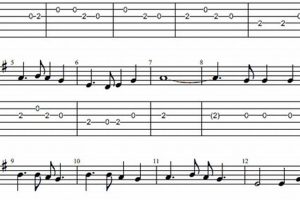 Unveil the Secrets of "500 Miles" Guitar Tab: A Journey of Discovery - Master the Art of Playing Guitar and Play Like a Pro