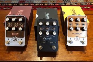 Unleash Your Sonic Potential: Discover the Transformative Power of New Guitar Pedals 2024 - Master the Art of Playing Guitar and Play Like a Pro