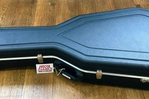 Unveiling the Ultimate Protection: Discover the Secrets of Hiscox Guitar Cases Master the Art of Playing Guitar and Play Like a Pro Unveiling the Ultimate Protection: Discover the Secrets of Hiscox Guitar Cases - Master the Art of Playing Guitar and Play Like a Pro