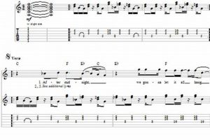 Unlock the Secrets of "After Midnight" with our Guitar Tab Guide Master the Art of Playing Guitar and Play Like a Pro Unlock the Secrets of "After Midnight" with our Guitar Tab Guide - Master the Art of Playing Guitar and Play Like a Pro