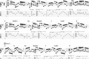 Unveiling the Secrets of "Avenged Sevenfold Dear God" Guitar Tabs: A Journey of Discovery Master the Art of Playing Guitar and Play Like a Pro Unveiling the Secrets of "Avenged Sevenfold Dear God" Guitar Tabs: A Journey of Discovery - Master the Art of Playing Guitar and Play Like a Pro