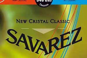 Unveiling the Secrets of Savarez Guitar Strings: Discoveries and Insights Master the Art of Playing Guitar and Play Like a Pro Unveiling the Secrets of Savarez Guitar Strings: Discoveries and Insights - Master the Art of Playing Guitar and Play Like a Pro