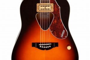Unveiling the Sonic Treasures of Gretsch Electric Acoustic Guitars Master the Art of Playing Guitar and Play Like a Pro Unveiling the Sonic Treasures of Gretsch Electric Acoustic Guitars - Master the Art of Playing Guitar and Play Like a Pro